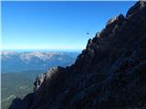 Obermoos - Zugspitze